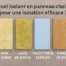 Quel isolant en panneau